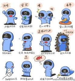 星座搞笑图,揭秘十二星座的“无厘头”瞬间