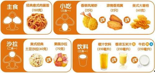 网红套餐多少钱,性价比之选，你值得拥有